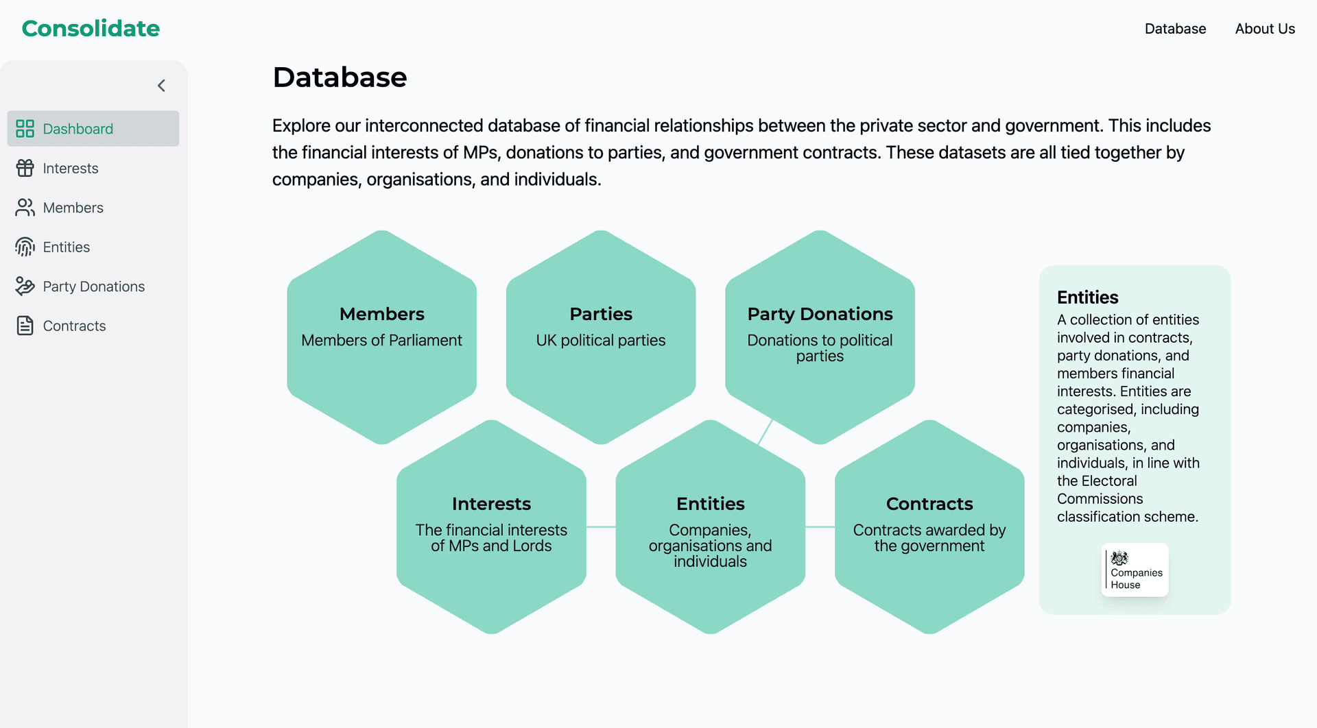 Consolidate Database View
